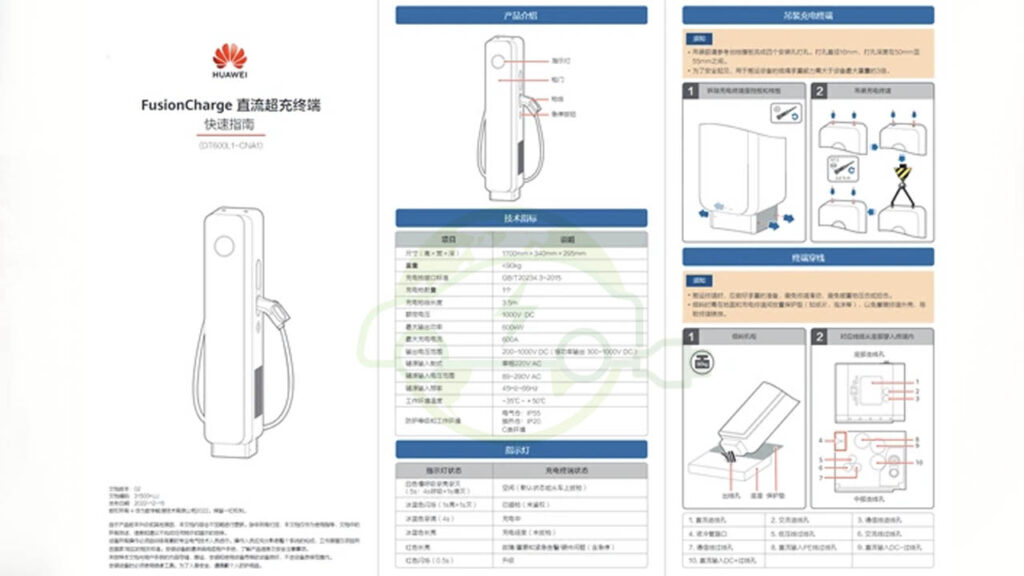 Huawei Fusion Charger spec sheet