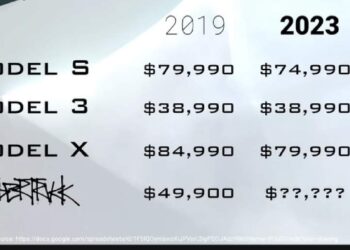 Tesla Cybertruck Price High Inflation